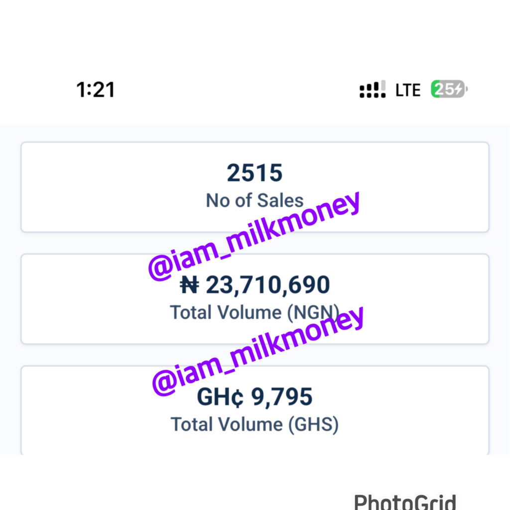 created by photogrid